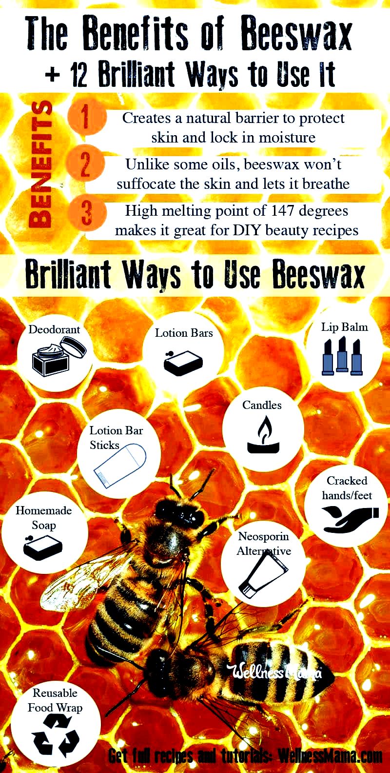 Benefits of Beeswax
