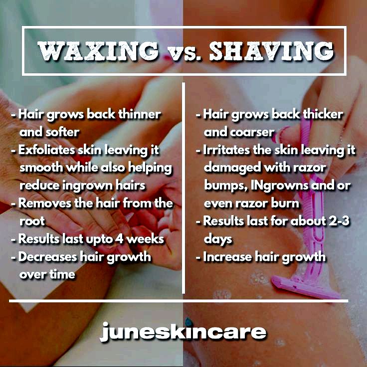 Waxing and shaving tips topical numbing agent like LMX